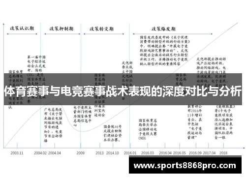 体育赛事与电竞赛事战术表现的深度对比与分析