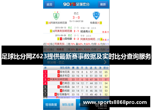 足球比分网Z623提供最新赛事数据及实时比分查询服务