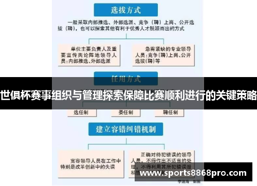 世俱杯赛事组织与管理探索保障比赛顺利进行的关键策略